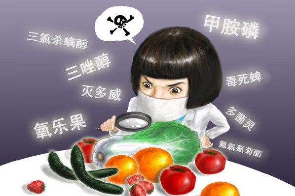 氣相色譜儀檢測農(nóng)殘為什么標液不出峰？
